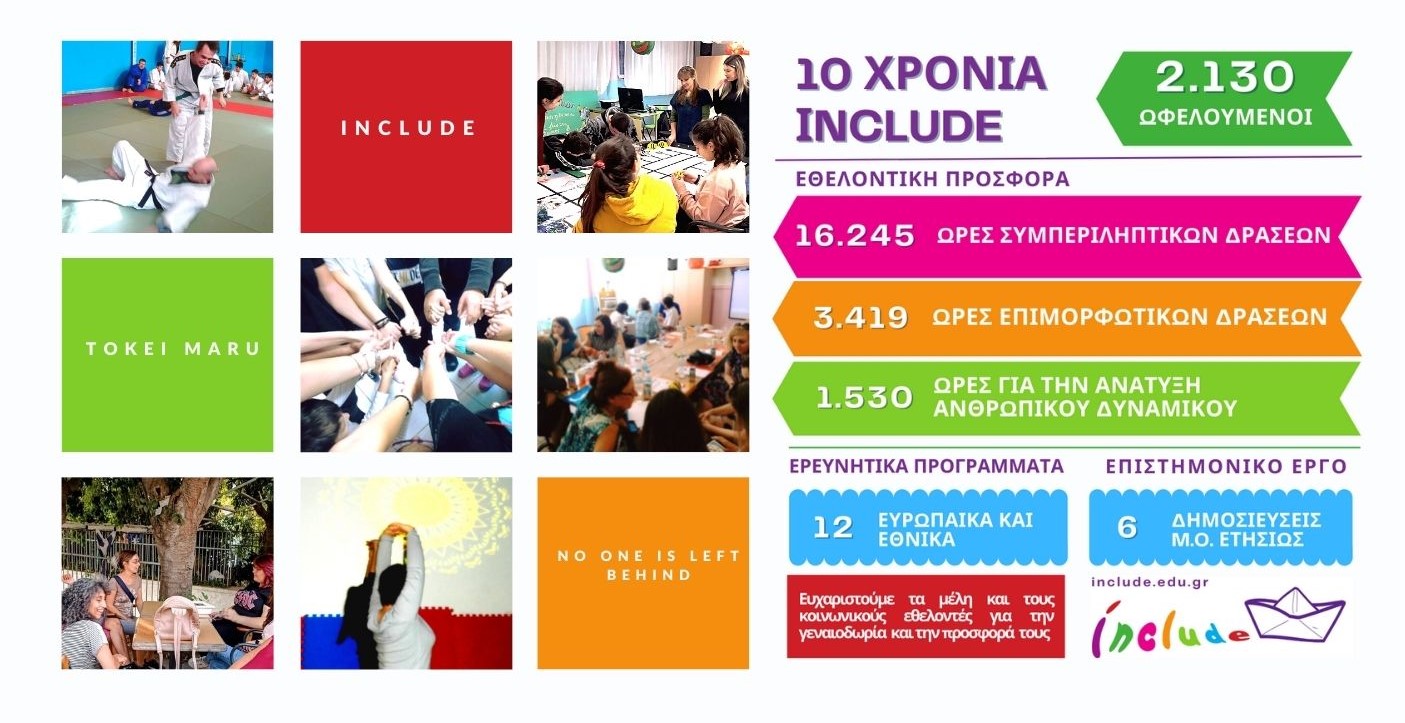 include-1
