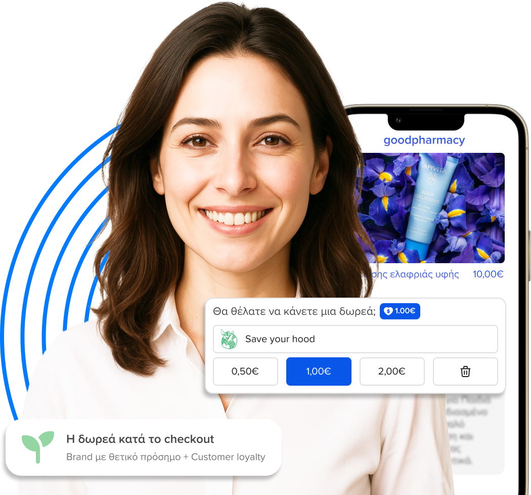 Add Donation to Cart - YouBeHero